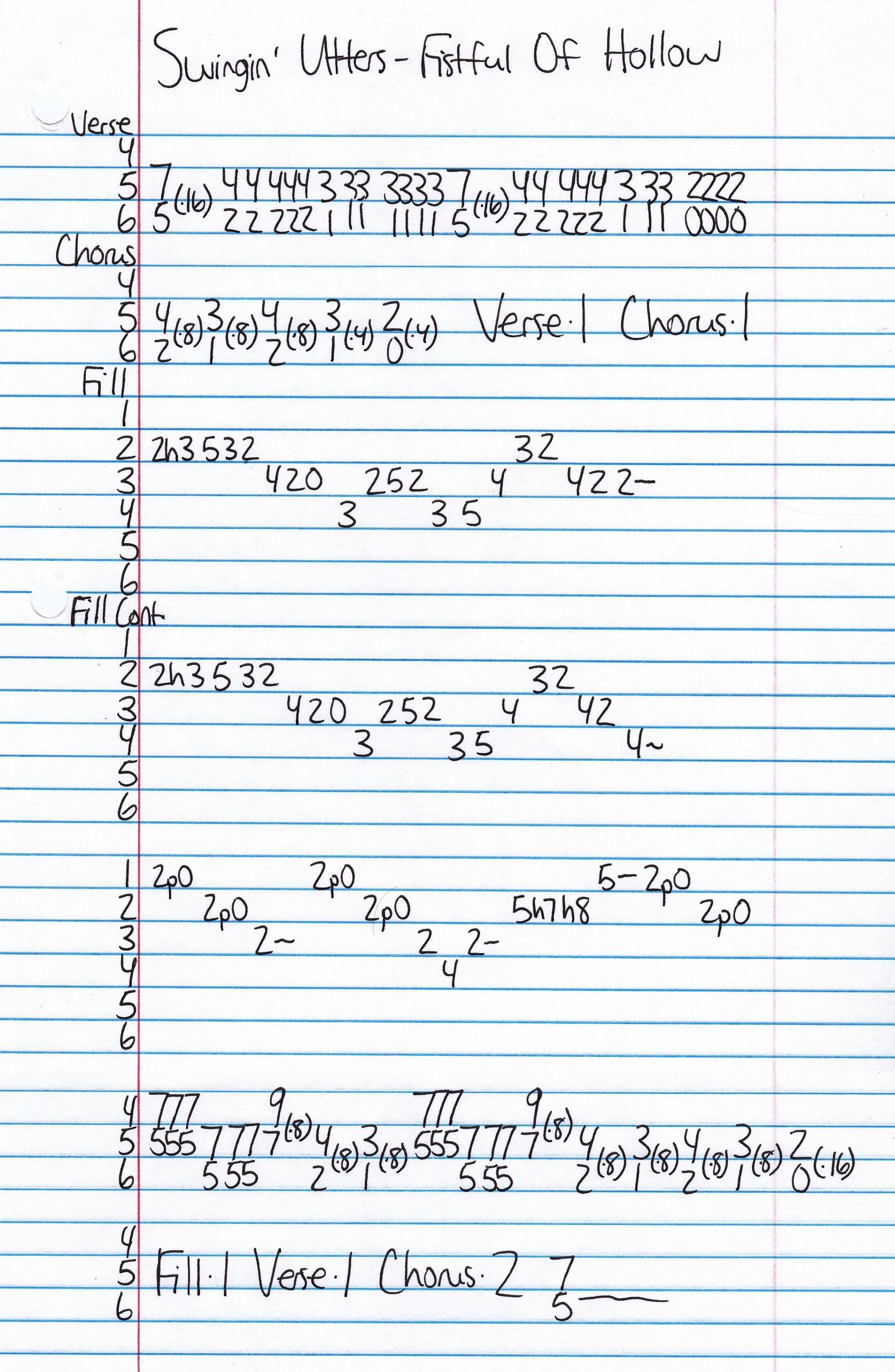 High quality guitar tab for Fistful Of Hollow by Swingin' Utters off of the album Fistful Of Hollow. ***Complete and accurate guitar tab!***